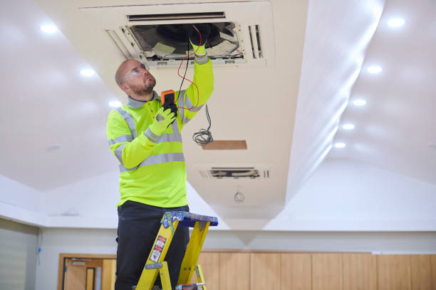 Best Emergency HVAC Services in Toro Nyon, CA